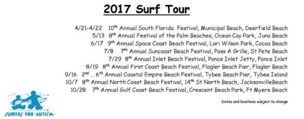 surf-tour